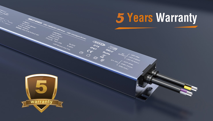 After - sales service, create value